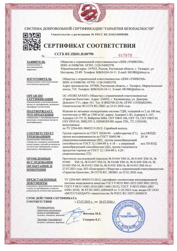 Сертификат ССПБ ЗПМ УНИКОМ